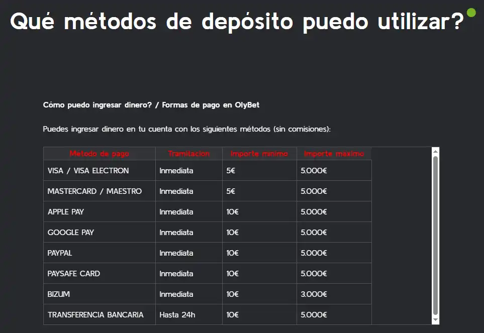 Centro de ayuda oficial de OlyBet España con los métodos de depósito